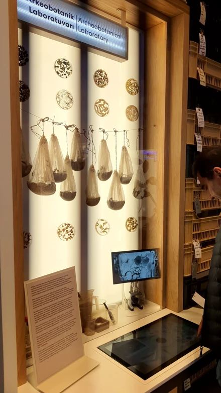 ÇATALHÖYÜK GEZİSİ-2023